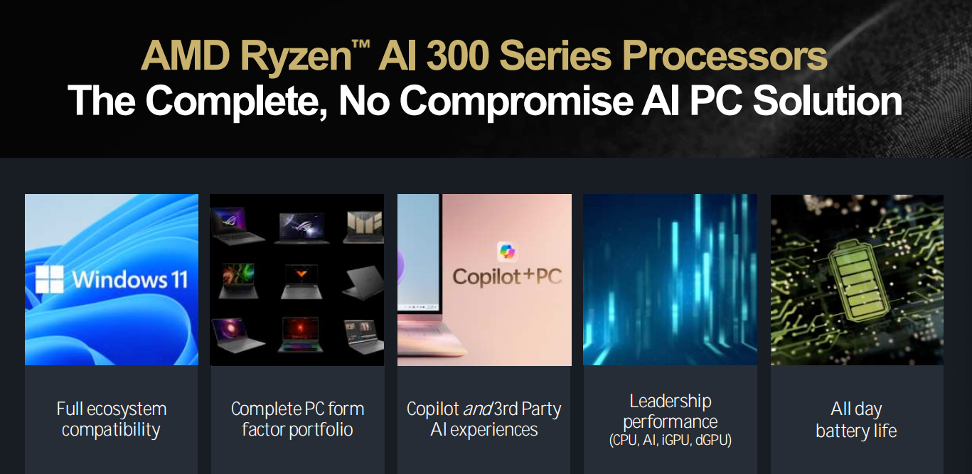 AMD 2024科技盛宴：锐龙9000系列解锁超频新境界，引领AI PC性能巅峰