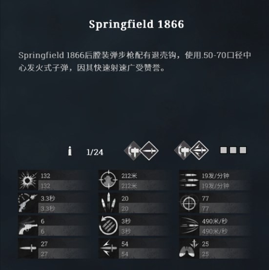 《猎杀对决》Springfield1866步枪使用方法