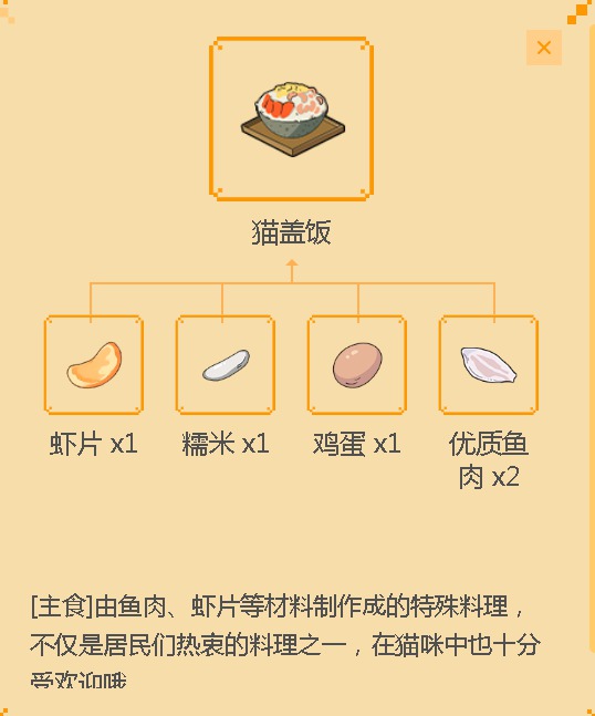 小森生活料理配方：猫盖饭