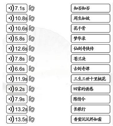 《汉字找茬王》听音连剧通关攻略