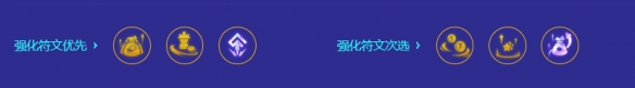 《云顶之弈》s10赛季娑娜十五最强阵容及出装攻略