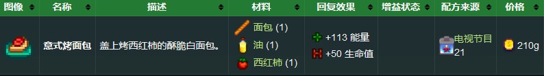 《星露谷物语》意式烤面包食谱配方获取方法详解