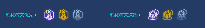 《金铲铲之战》卓尔不群双C阵容玩法攻略