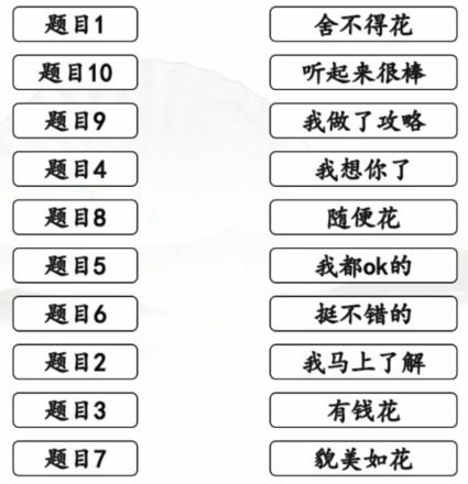 《汉字找茬王》情商考核怎么过