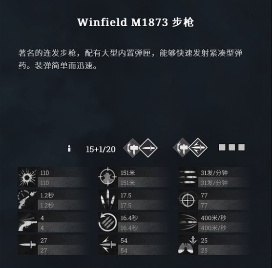 《猎杀对决》winfield M1873步枪作用分享