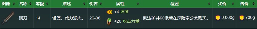 《星露谷物语》钢刀属性详解