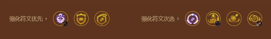 《金铲铲之战》高法维克兹阵容攻略分享