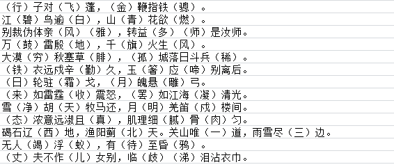 《墨魂》高适联诗答案具体一览