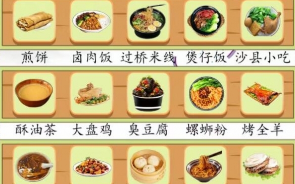 《汉字找茬王》找出美食所属地区怎么过