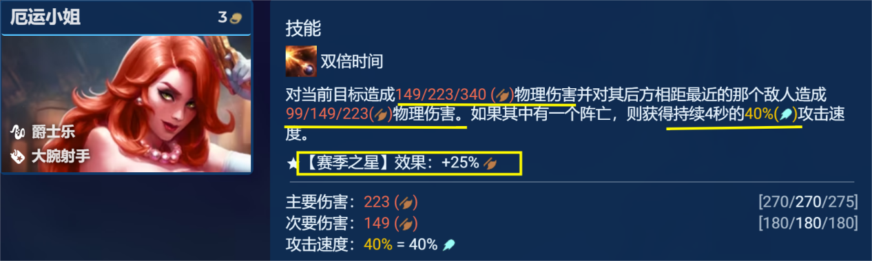 《金铲铲之战》S10爵士乐厄运小姐装备搭配攻略