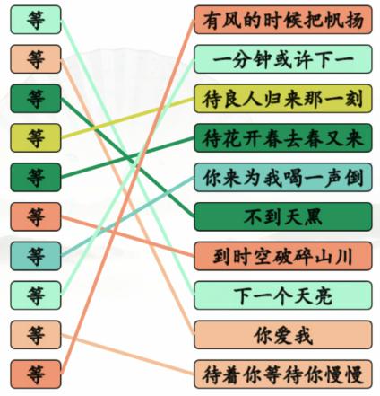 《汉字找茬王》连等待之歌通关攻略