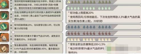 《逆水寒手游》铁衣内功PVE/PVP搭配方案有哪些