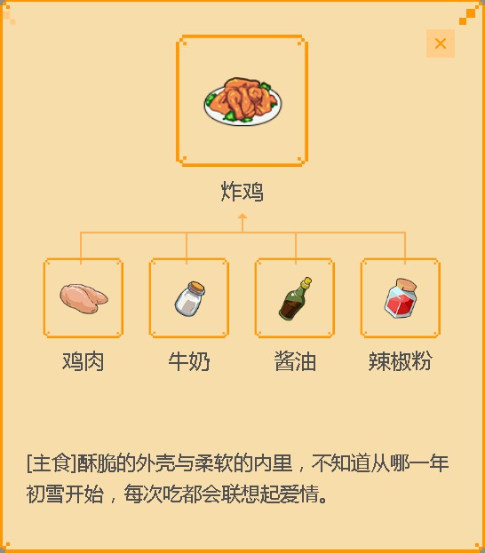 《小森生活》炸鸡食谱配方