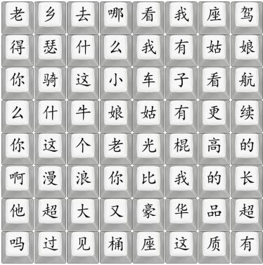 《汉字找茬王》印度电瓶车怎么过