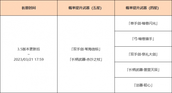 《原神》3.5迪希雅武器池是什么