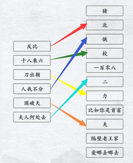 《汉字进化》猜字谜2图文通关攻略