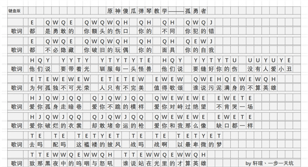 《原神》孤勇者琴谱简谱图片一览