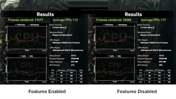 Win11提高游戏帧数教程