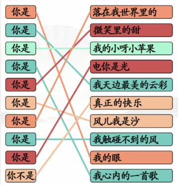 《汉字找茬王》你是连歌曲通关攻略