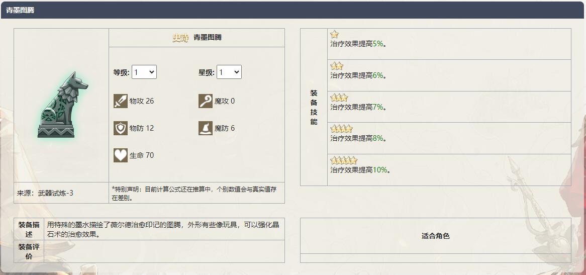 《铃兰之剑为这和平的世界》青墨图腾武器介绍