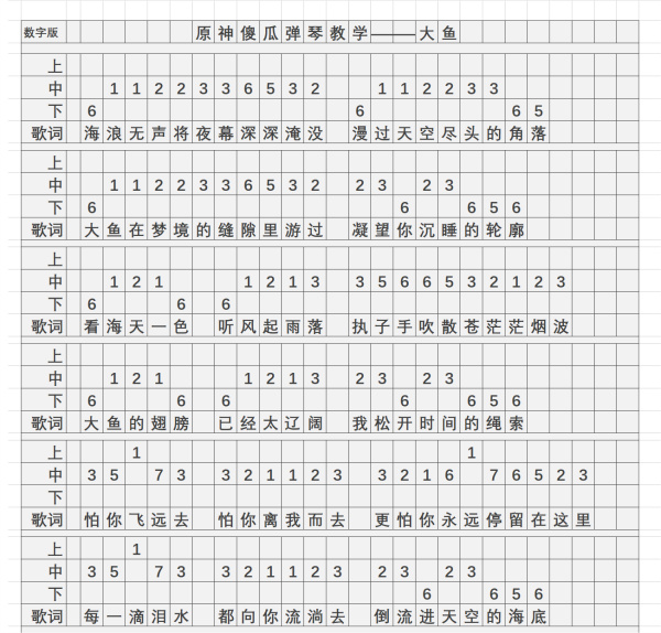 《原神》大鱼琴谱