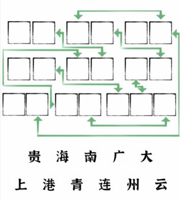 《文字进化》组合城市名通关攻略技巧解析