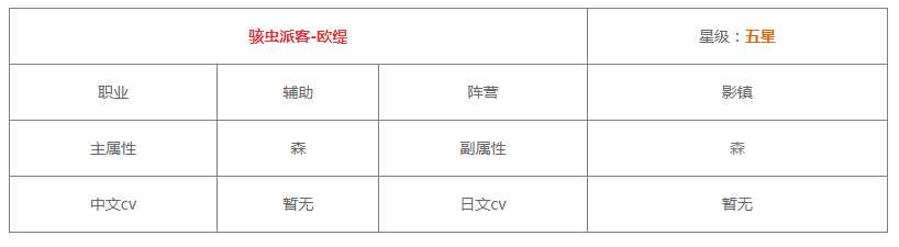 《白夜极光》欧缇技能突破材料有哪些