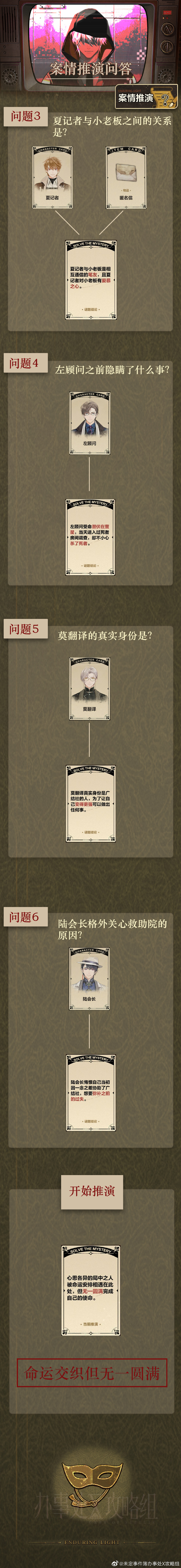 《未定事件簿》案情推演第四阶段攻略