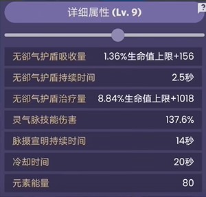 《原神》3.6白术技能机制介绍