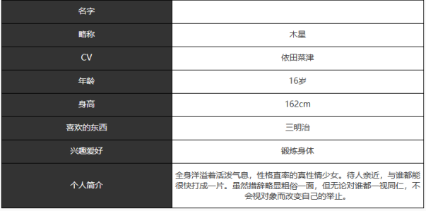 《宿命回响：弦上的叹息》木星角色介绍