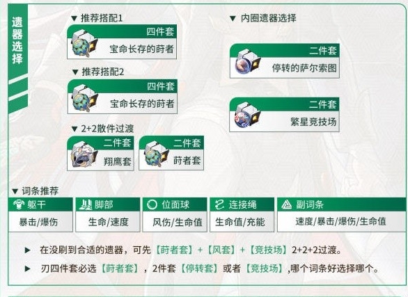 《崩坏：星穹铁道》刃光锥+遗器选择+培养攻略