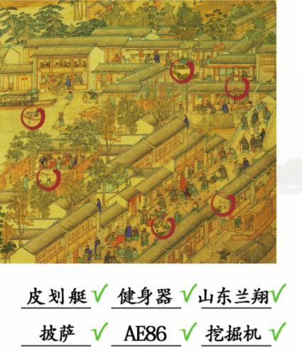 《汉字找茬王》古画找茬8通关攻略