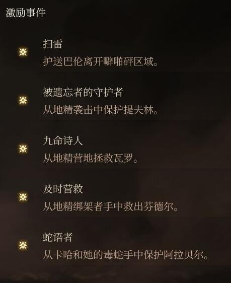 《博德之门3》激励点收集攻略