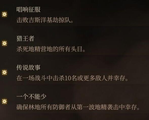 《博德之门3》激励点收集攻略