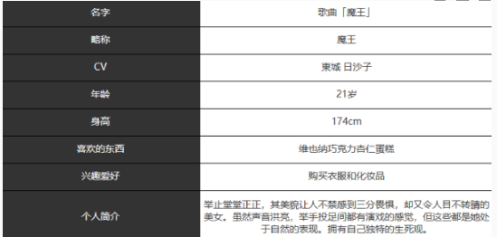 《宿命回响弦上的叹息》魔王技能及属性详解