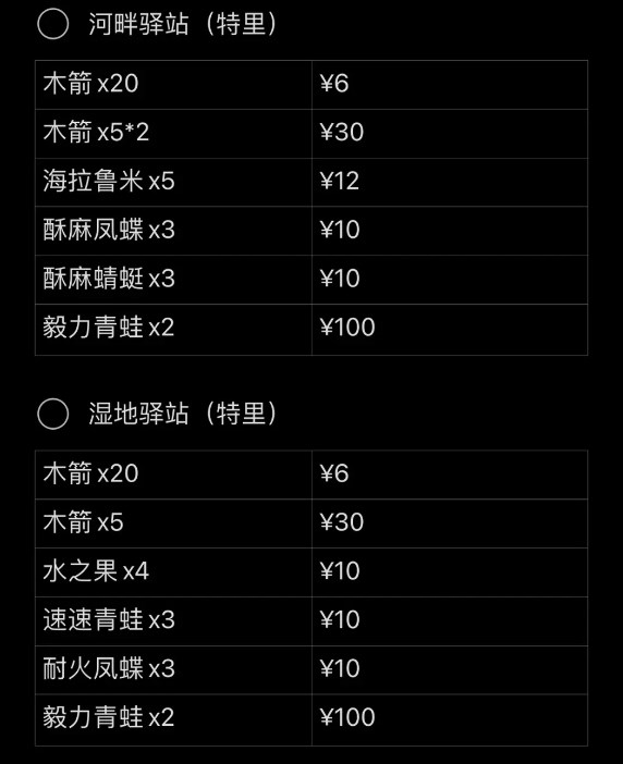 《塞尔达传说王国之泪》木箭可以在哪些地点购买