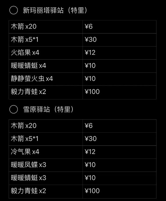 《塞尔达传说王国之泪》木箭可以在哪些地点购买