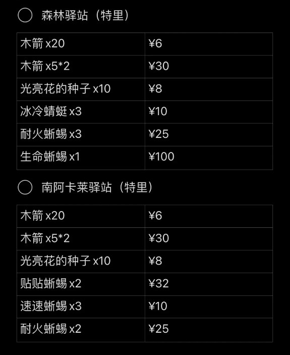 《塞尔达传说王国之泪》木箭可以在哪些地点购买