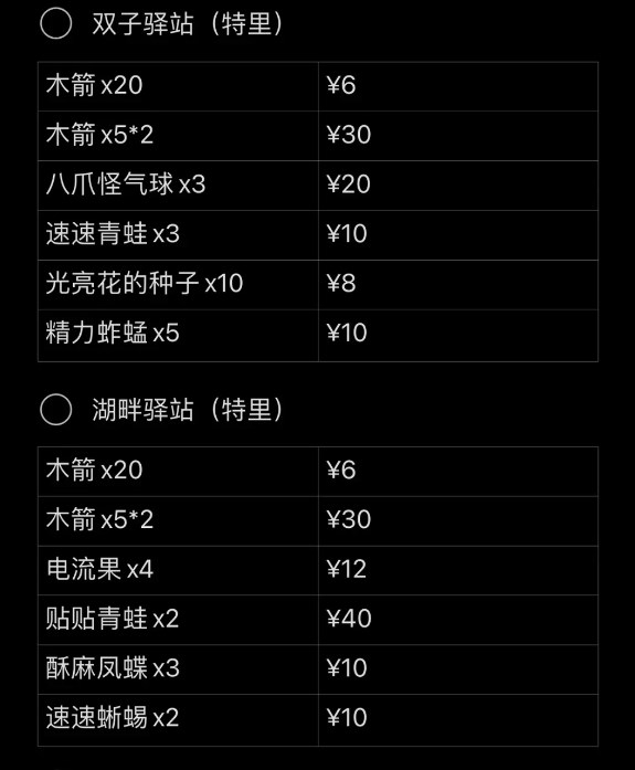 《塞尔达传说王国之泪》木箭可以在哪些地点购买