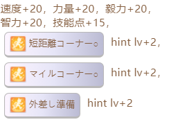 《赛马娘》第一红宝石隐藏事件怎么触发