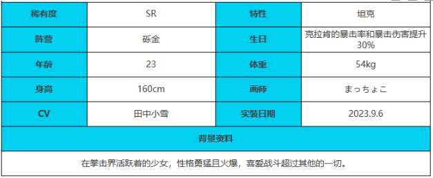 《绯色回响》凌烟角色技能属性介绍