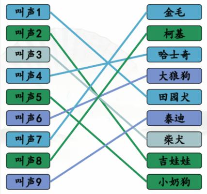 《汉字找茬王》哈基米叫声通关攻略