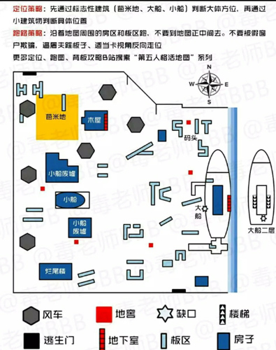 《第五人格》湖景村地窖最新位置分析整理