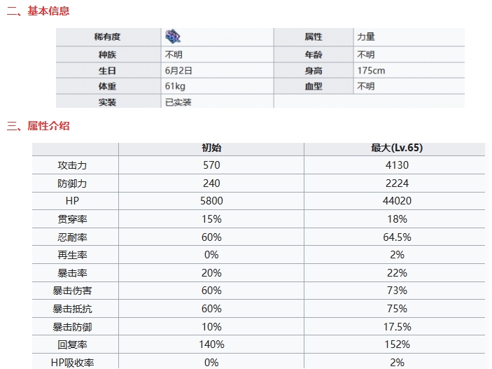 《七人传奇光与暗之交战》圣骑士高瑟基本信息及技能一览