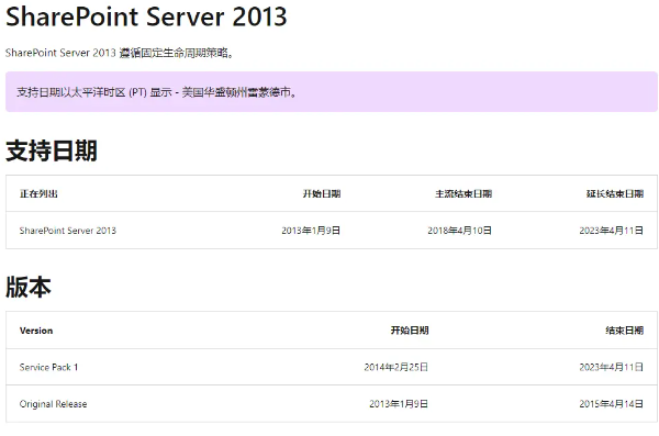 微软正式停止支持SharePoint Server 2013