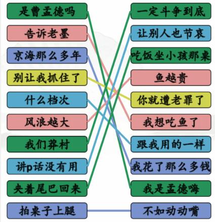 《汉字找茬王》狂飘连线通关攻略