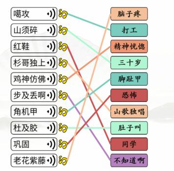 《汉字找茬王》连浪漫广西通关攻略