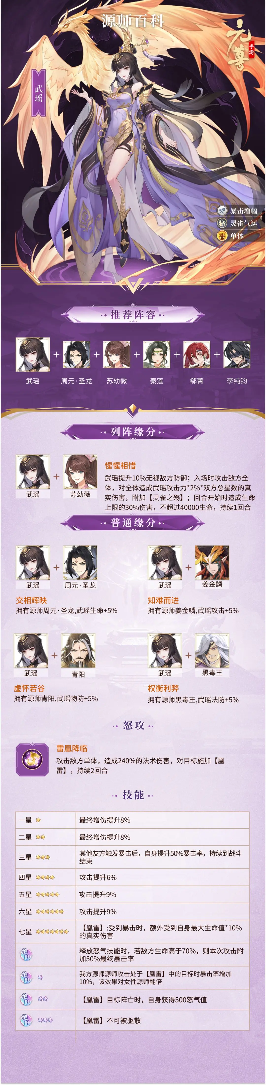 《元尊》武瑶技能怎么样