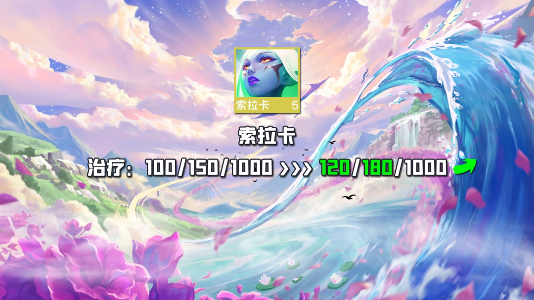 《云顶之弈》pbe7月1日更新了什么