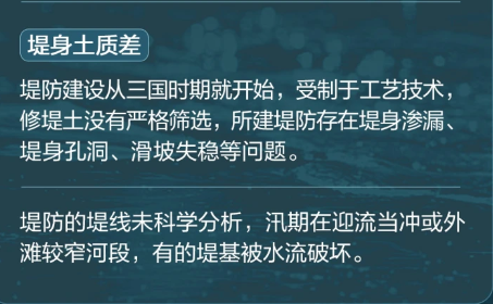 什么是垸？团洲垸2亿立方米积水如何外排？